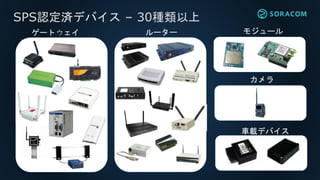 SPS認定済デバイス – 30種類以上
ゲートウェイ ルーター モジュール
カメラ
車載デバイス
カメラ
 
