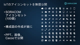 •SORACOM
アイコンセット
(100個)
•構成図の作成が楽に
•PPT、画像、
Cacooで公開
IoTのアイコンセットを無償公開
 