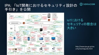 IPA: 「IoT開発におけるセキュリティ設計の
手引き」を公開
http://www.ipa.go.jp/sec
urity/iot/iotguide.html
IoTにおける
セキュリティの懸念は
大きい
 