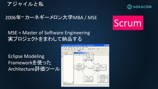 アジャイルと私
2006年~ カーネギーメロン大学MBA / MSE
Scrum
MSE = Master of Software Engineering
実プロジェクトをまわして納品する
Eclipse Modeling
Frameworkを...