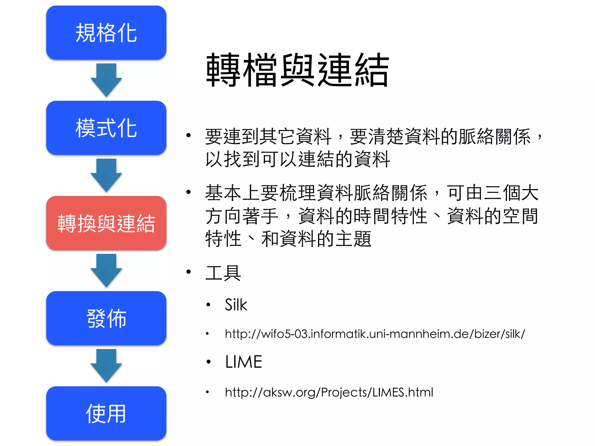 • 要連到其它資料，要清楚資料的脈絡關係，
以找到可以連結的資料
• 基本上要梳理資料脈絡關係，可由三個⼤
⽅向著⼿，資料的時間特性、資料的空間
特性、和資料的主題
• ⼯具
• Silk
• http://wifo5-03.informatik.uni-mannheim.de/bizer/silk/
• LIME
• http://aksw.org/Projects/LIMES.html
 