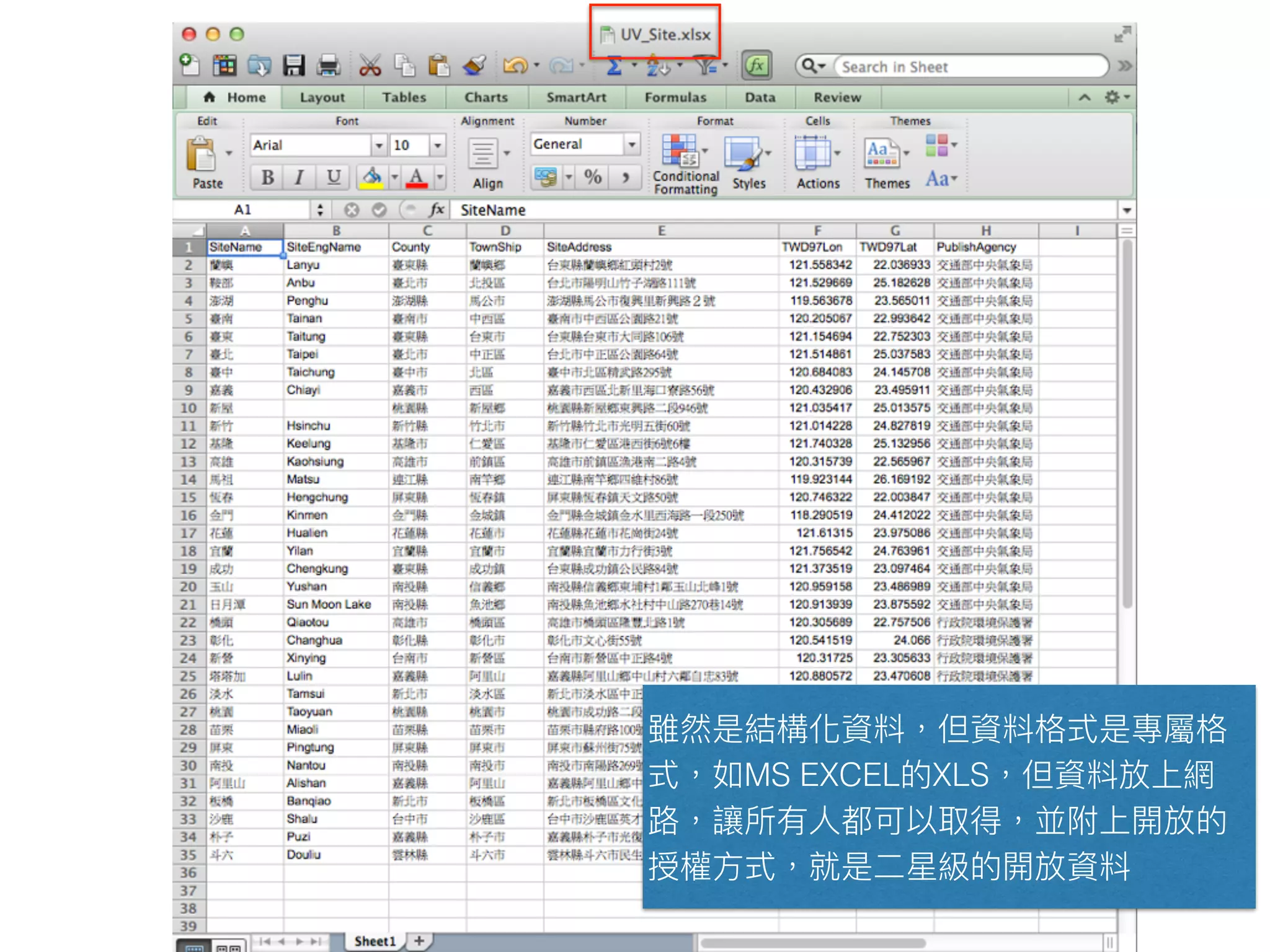 MS EXCEL XLS
 