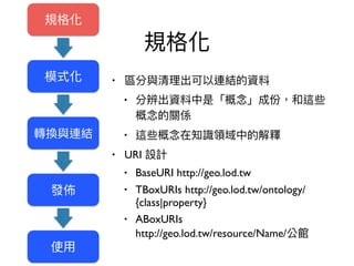•
•
•
• URI
• BaseURI http://geo.lod.tw
• TBoxURIs http://geo.lod.tw/ontology/
{class|property}
• ABoxURIs 
http://geo.lod.tw/resource/Name/
 