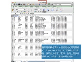 MS EXCEL XLS
 