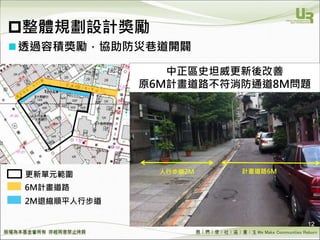We Make Communities Reborn ！
計畫道路6M人行步道2M
透過容積獎勵，協助防災巷道開闢
12
中正區史坦威更新後改善
原6M計畫道路不符消防通道8M問題
更新單元範圍
6M計畫道路
2M退縮順平人行步道
整體規劃設計獎勵
 