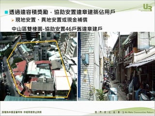 We Make Communities Reborn ！
透過違容積獎勵，協助安置違章建築佔用戶
 現地安置、異地安置或現金補償
中山區雙橡園-協助安置46戶舊違章建戶
 