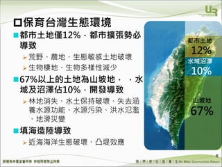 We Make Communities Reborn ！
保育台灣生態環境
都市土地僅12%，都市擴張勢必
導致
 荒野、農地、生態敏感土地破壞
 生物棲地、生物多樣性減少
67%以上的土地為山坡地， ，水
域及沼澤佔10%，開發導致
 林地消失、水土保持破壞、失去涵
養水源功能、水源污染、洪水氾濫
、地滑災變
填海造陸導致
 近海海洋生態破壞、凸堤效應
6
都市土地
12%
水域沼澤
10%
山坡地
67%
 