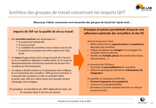 Restitution Atelier Assistant Personnel Du 130516