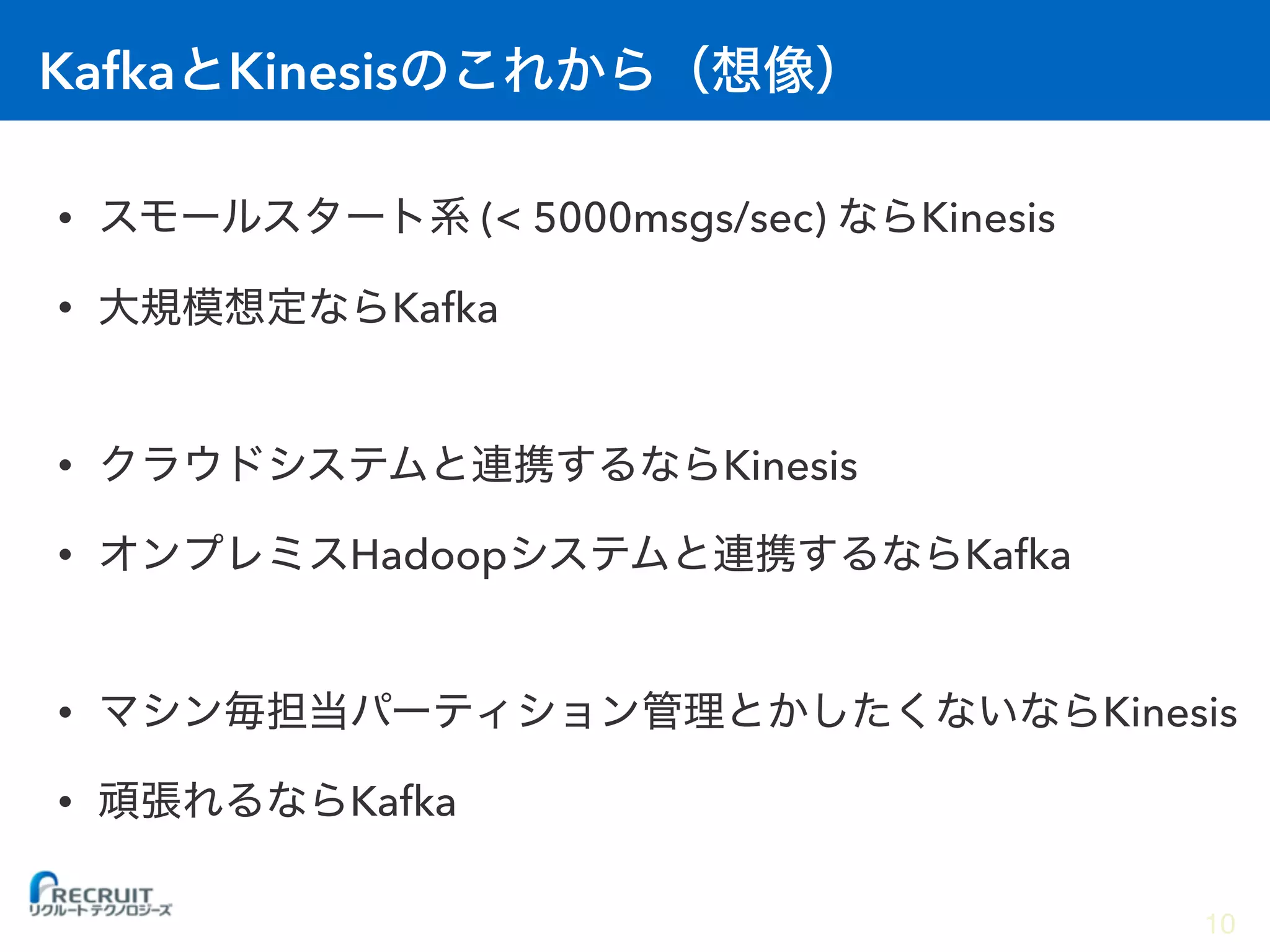 Kafka Kinesis
• (< 5000msgs/sec) Kinesis
• Kafka
• Kinesis
• Hadoop Kafka
• Kinesis
• Kafka
10