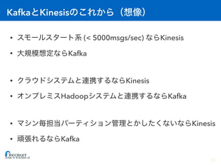 Kafka Kinesis
• (< 5000msgs/sec) Kinesis
• Kafka
• Kinesis
• Hadoop Kafka
• Kinesis
• Kafka
10
 