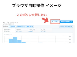 ブラウザ自動操作 イメージ
このボタンを押したい
 