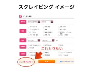 スクレイピング イメージ
これとりたい
 
