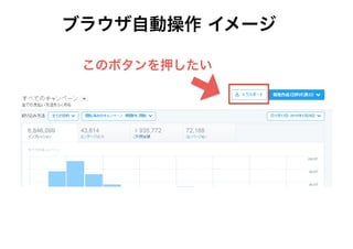 ブラウザ自動操作 イメージ
このボタンを押したい
 