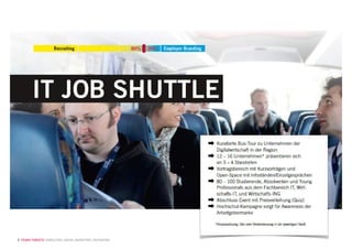 © YOUNG TARGETS CONSULTING | SOCIAL MARKETING | RECRUITING
 