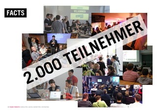 © YOUNG TARGETS CONSULTING | SOCIAL MARKETING | RECRUITING
2.000 TEILNEHMER
FACTS
 