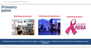 Primeiro
passo
Marketing de Serviços Marketing de Experiências
As diferentes áreas do Marketing irão te ajudar a entender qual a melhor forma de aplicá-lo às necessidades de sua
academia.
Cada um na sua praia!
M M A – Manual de Marketing para Academias
Marketing de Ideias
 