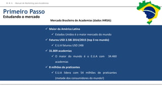 Primeiro Passo
Estudando o mercado
Mercado Brasileiro de Academias (dados IHRSA):
 Maior da América Latina
 Estados Unidos é o maior mercado do mundo
 Faturou USD 2.5Bi 2014/2015 (top 3 no mundo)
 E.U.A faturou USD 24Bi
 31.809 academias
 O maior do mundo é o E.U.A com 34.460
academias
 8 milhões de praticantes
 E.U.A lidera com 54 milhões de praticantes
(metade dos consumidores do mundo!)
M M A – Manual de Marketing para Academias
 