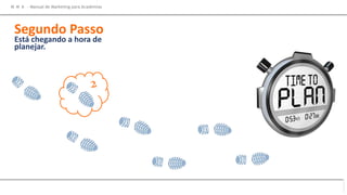 Segundo Passo
Está chegando a hora de
planejar.
M M A – Manual de Marketing para Academias
 