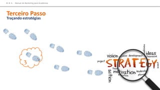 M M A – Manual de Marketing para Academias
Terceiro Passo
Traçando estratégias
 