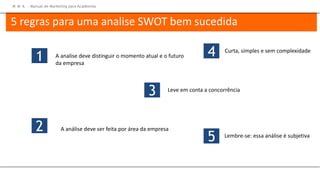 1
2
3
4
5
M M A – Manual de Marketing para Academias
5 regras para uma analise SWOT bem sucedida
A analise deve distinguir o momento atual e o futuro
da empresa
A análise deve ser feita por área da empresa
Leve em conta a concorrência
Curta, simples e sem complexidade
Lembre-se: essa análise é subjetiva
 