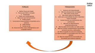 Análise
SWOT
FORÇAS
1. Melhor Piscina da Cidade
2. Piscina para Hidro e iniciação
3. Fisioterapia
4. Pilates com Fisioterapeutas
5. Baixo turn over de funcionários
6. Prédio próprio
7. Funcionários comprometidos e envolvidos com a
empresa
8. Saldo positivo
9. Contas em dia
10. Aulas de Zumba, Jump e Hidroginástica com
ocupação máxima
FRAQUEZAS
1. Gestores sem especialização
2. Não tem planejamento estratégico
3. Não realiza vendas ativas
4. Não realiza ações de fidelização
5. Sofre com a sazonalidade de julho e dezembro
– baixa renovação
6. Existem lacunas nos treinamentos dos
profissionais
7. Não tem um departamento
corporativo/parcerias
8. Não faz ações estruturadas nas redes sociais
9. Não tem receitas complementares (lanchonete,
personal, parcerias, sublocações)
10. Baixa ocupação nas aulas de Localizada,
11. Baixa ocupação na musculação entre 10 e 17h e
sábados
12. Não tem programas de musculação pré-
formatados para públicos especiais
 