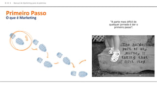 “A parte mais difícil de
qualquer jornada é dar o
primeiro passo”.
Primeiro Passo
O que é Marketing
• Insira seu texto aqui Insira seu texto
aqui Insira seu texto aqui Insira seu
texto aqui Insira seu texto aqui
• Insira seu texto aqui Insira seu texto
aqui Insira seu texto aqui Insira seu
texto aqui Insira seu texto aqui
• Insira seu texto aqui Insira seu texto
aqui Insira seu texto aqui Insira seu
texto aqui Insira seu texto aqui
Insira seu texto aqui
Insira seu texto
Insira seu texto aqui Insira
seu texto Insira seu texto
aqui Insira seu texto Insira
seu texto aqui
M M A – Manual de Marketing para Academias
 