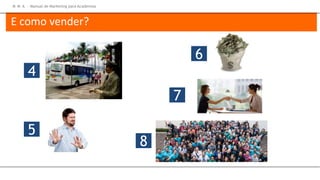 4
5
6
7
8
M M A – Manual de Marketing para Academias
E como vender?
 