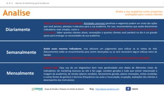 Analise Avalie a sua academia como propomos
avaliações para nossos clientes
Diariamente
Todas as atividades de sua academia. Atividades anormais (positivas e negativas) podem ser sinais das ações
que você pensou, planejou e executou para a sua academia. Por isso, recomendamos que avalie diariamente
indicadores mais simples, como o número de visitas, Leads (contatos) gerados, e desempenho de vendas da
sua equipe. Saber quantos clientes ativos, renovações e quantos clientes você perderá no dia é um grande
passo para enxergar as necessidades da sua academia.
Semanalmente
Avalie esses mesmos indicadores, mas adicione um julgamento para indicar se as metas do mês
(faturamento) estão se encaminhando para serem alcançadas ou se será necessário algum esforço extra da
equipe.
Lembre-se de verificar os indicadores de uso da musculação e ginástica e avaliar possíveis alterações.
Mensalmente
Analise tudo! Faça uso de um diagnóstico bem mais aprofundado com dados de diferentes níveis de
indicadores: de marketing (acessos ao site e fan page, contatos gerados e tudo que estiver relacionado à
imagem da academia), de vendas (planos vendidos, faturamento gerado, planos renovados, visitas recebidas
e outras fontes de ganhos) e técnicos (frequência nas aulas e musculação, ocupação, avaliações dos clientes e
desempenho dos instrutores).
M M A – Manual de Marketing para Academias
Grupo de Estudos e Pesquisa em Gestão do Esporte Blog: http://gepae.wordpress.com /gepae
 