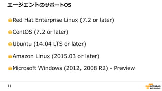 11
Red Hat Enterprise Linux (7.2 or later)
CentOS (7.2 or later)
Ubuntu (14.04 LTS or later)
Amazon Linux (2015.03 or later)
Microsoft Windows (2012, 2008 R2) - Preview
エージェントのサポートOS
 