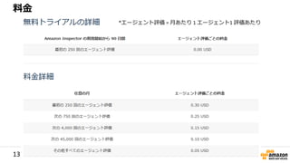 13
料金
*エージェント評価 = 月あたり 1 エージェント1 評価あたり
 