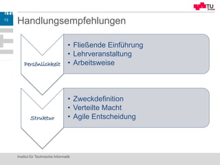 Handlungsempfehlungen
Institut für Technische Informatik
13
Persönlichkeit
• Fließende Einführung
• Lehrveranstaltung
• Arbeitsweise
Struktur
• Zweckdefinition
• Verteilte Macht
• Agile Entscheidung
 