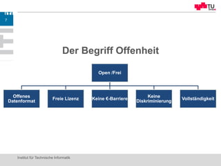 Institut für Technische Informatik
7
Open /Frei
Offenes
Datenformat
Freie Lizenz Keine €-Barriere
Keine
Diskriminierung
Vollständigkeit
Der Begriff Offenheit
 
