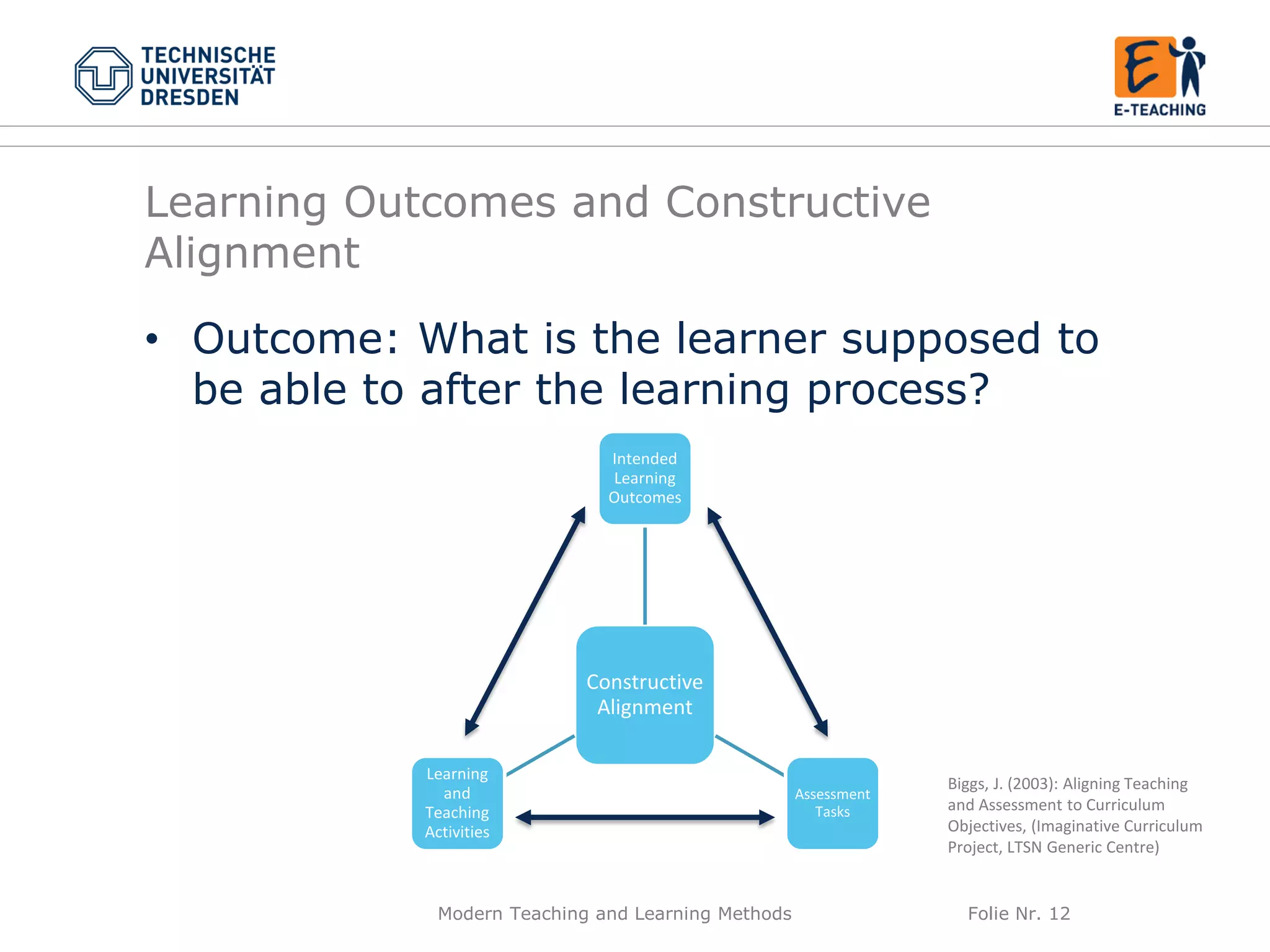 Modern Teaching and Learning Methods Folie Nr. 12
Learning Outcomes and Constructive
Alignment
• Outcome: What is the learner supposed to
be able to after the learning process?
Constructive
Alignment
Intended
Learning
Outcomes
Assessment
Tasks
Learning
and
Teaching
Activities
Biggs, J. (2003): Aligning Teaching
and Assessment to Curriculum
Objectives, (Imaginative Curriculum
Project, LTSN Generic Centre)
 