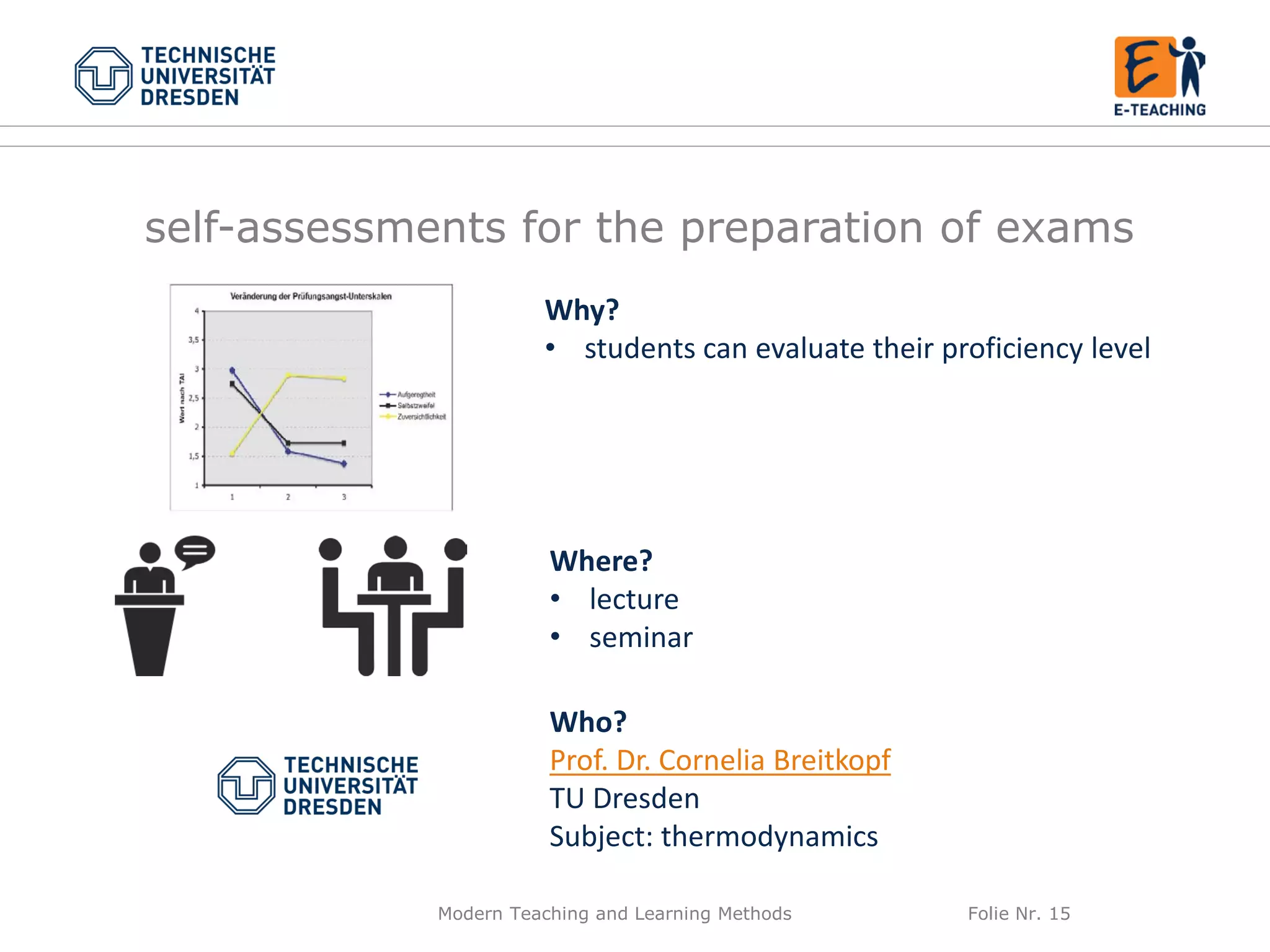 Modern Teaching and Learning Methods Folie Nr. 15
Why?
• students can evaluate their proficiency level
Where?
• lecture
• seminar
Who?
Prof. Dr. Cornelia Breitkopf
TU Dresden
Subject: thermodynamics
self-assessments for the preparation of exams
 