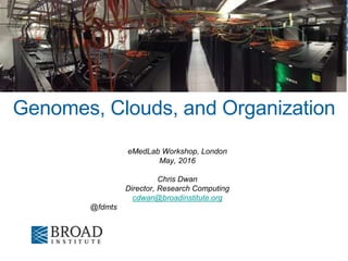 Genomes, Clouds, and Organization
eMedLab Workshop, London
May, 2016
Chris Dwan
Director, Research Computing
cdwan@broadinstitute.org
@fdmts
 