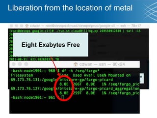 Liberation from the location of metal
The billing API is the best way to get usage
information out of google’s cloud offerings.
Eight Exabytes Free
 