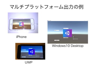 マルチプラットフォーム出力の例
iPhone
UWP
Windows10 Desktop
 