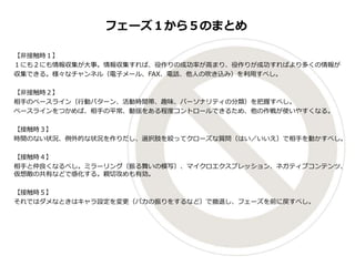 【非接触時１】
１にも２にも情報収集が大事。情報収集すれば、役作りの成功率が高まり、役作りが成功すればより多くの情報が
収集できる。様々なチャンネル（電子メール、FAX、電話、他人の吹き込み）を利用すべし。
【非接触時２】
相手のベースライン（行動パターン、活動時間帯、趣味、パーソナリティの分類）を把握すべし。
ベースラインをつかめば、相手の平常、動揺をある程度コントロールできるため、他の作戦が使いやすくなる。
【接触時３】
時間のない状況、例外的な状況を作りだし、選択肢を絞ってクローズな質問（はい／いいえ）で相手を動かすべし。
【接触時４】
相手と仲良くなるべし。ミラーリング（振る舞いの模写）、マイクロエクスプレッション、ネガティブコンテンツ、
仮想敵の共有などで感化する。親切攻めも有効。
【接触時５】
それではダメなときはキャラ設定を変更（バカの振りをするなど）で撤退し、フェーズを前に戻すべし。
フェーズ１から５のまとめ
 
