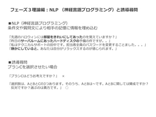 ■NLP（神経言語プログラミング）
条件文や質問文により相手の記憶に情報を埋め込む
「先週のハロウィンには部屋をきれいにしてあったのを覚えていますか？」
「昨日のサーバルームにあったハードディスクの予備の件ですが。。」
「私はテクニカルサポートの田中です。担当者全員のパスワードを変更することました。。。」
「静かにしていると、あなたは自分がリラックスするのが感じられます。」
■誘導尋問
プランCを選択させたい場合
「プランCはどうお考えですか？」 ×
「選択肢は、AとBとCの3つあります。そのうち、AとBは～です。AとBに関しては賛成ですか？
反対ですか？選ぶのは貴方です。」 ○
フェーズ３理論編：NLP （神経言語プログラミング）と誘導尋問
 