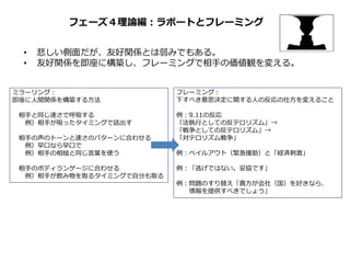 フェーズ４理論編：ラポートとフレーミング
• 悲しい側面だが、友好関係とは弱みでもある。
• 友好関係を即座に構築し、フレーミングで相手の価値観を変える。
ミラーリング：
即座に人間関係を構築する方法
相手と同じ速さで呼吸する
例）相手が吸ったタイミングで話出す
相手の声のトーンと速さのパターンに合わせる
例）早口なら早口で
例）相手の相槌と同じ言葉を使う
相手のボディランゲージに合わせる
例）相手が飲み物を取るタイミングで自分も取る
フレーミング：
下すべき意思決定に関する人の反応の仕方を変えること
例：9.11の反応
「法執行としての反テロリズム」→
「戦争としての反テロリズム」→
「対テロリズム戦争」
例：ベイルアウト（緊急援助）と「経済刺激」
例：「逃げではない。妥協です」
例：問題のすり替え「貴方が会社（国）を好きなら、
情報を提供すべきでしょう」
 