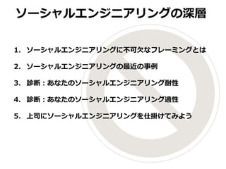 1. ソーシャルエンジニアリングに不可欠なフレーミングとは
2. ソーシャルエンジニアリングの最近の事例
3. 診断：あなたのソーシャルエンジニアリング耐性
4. 診断：あなたのソーシャルエンジニアリング適性
5. 上司にソーシャルエンジニアリングを仕掛けてみよう
ソーシャルエンジニアリングの深層
 