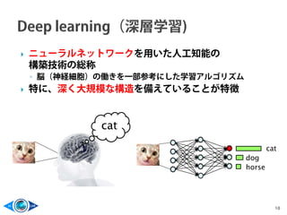  ニューラルネットワークを用いた人工知能の
構築技術の総称
◦ 脳（神経細胞）の働きを一部参考にした学習アルゴリズム
 特に、深く大規模な構造を備えていることが特徴
10
cat
cat
dog
horse
 