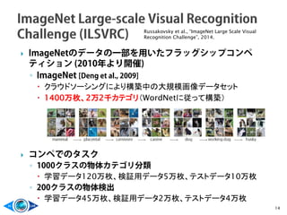  ImageNetのデータの一部を用いたフラッグシップコンペ
ティション (2010年より開催)
◦ ImageNet [Deng et al., 2009]
 クラウドソーシングにより構築中の大規模画像データセット
 1400万枚、2万2千カテゴリ（WordNetに従って構築）
 コンペでのタスク
◦ 1000クラスの物体カテゴリ分類
 学習データ120万枚、検証用データ5万枚、テストデータ10万枚
◦ 200クラスの物体検出
 学習データ45万枚、検証用データ2万枚、テストデータ4万枚
14
Russakovsky et al., “ImageNet Large Scale Visual
Recognition Challenge”, 2014.
 