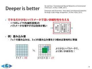  できるだけ少ないパラメータで深い非線形性を与える
◦ 一つのレイヤ内(線形変換)の
パラメータを増やすのは効率が悪い
 例）畳み込み層
◦ 7 x 7 の畳み込みは、3 x 3の畳み込み層を3つ積めば意味的に等価
18
≒
活
性
化
関
数
（
非
線
形
）
畳
み
込
み
（
線
形
）
プ
ー
リ
ン
グ
7×7 = 49 3×(3×3) = 27
より少ないパラメータで、
より深い非線形性！
He and Sun, “Convolutional Neural Networks at Constrained
Time Cost“, in Proc. CVPR, 2015.
Simonyan and Zisserman, “Very deep convolutional networks
for large-scale image recognition”, In Proc. ICLR, 2015.
 