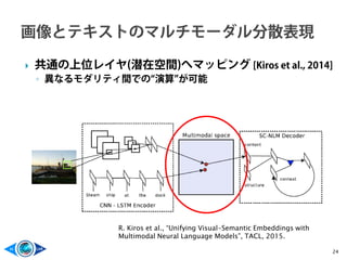 24
 共通の上位レイヤ(潜在空間)へマッピング [Kiros et al., 2014]
◦ 異なるモダリティ間での“演算”が可能
R. Kiros et al., “Unifying Visual-Semantic Embeddings with
Multimodal Neural Language Models”, TACL, 2015.
 