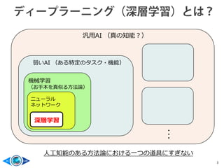 3
汎用AI （真の知能？）
弱いAI （ある特定のタスク・機能）
機械学習
（お手本を真似る方法論）
ニューラル
ネットワーク
人工知能のある方法論における一つの道具にすぎない
…
深層学習
 