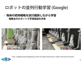 30
http://googleresearch.blogspot.jp/2016/03/deep-learning-for-robots-learning-from.html
 物体の把持戦略を試行錯誤しながら学習
◦ 複数台のロボットで学習経過を共有
 