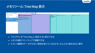 メモリツール：TreeMap表示
• プルダウンを「Tree Map」に設定すると表示できる
• メモリの量をツリーマップで概観できる
• どういう種類のデータが大きい領域を使っているのかを、なんとなく眺めるのに便利
 