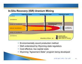 NYSE MKT: URG • TSX: URE
 Environmentally sound production method
 Well understood by Wyoming state regulators
 Cost effective, low capital costs
 Wyoming “Agreement State” program being developed
12
 