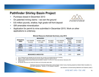 NYSE MKT: URG • TSX: URE
 Purchase closed in December 2013
 On patented mining claims – we own the ground
 8.8 million pounds, shallow, high grade roll front deposit
 ISR amenable mineralization
 Application for permit to mine submitted in December 2015. Work on other
applications is underway.
18
See Disclaimer re Forward-looking Statements and Projections (slide 2)
1. Sum of Measured and Indicated tons and pounds may not add to the reported total due to rounding.
2. Based on grade cutoff of 0.02 percent eU3O8 and a grade x thickness cutoff of 0.25 GT.
3. Measured and Indicated Mineral Resources as defined in Section 1.2 of NI 43-101 (the CIM Definition Standards (CIM
Council, 2014)).
4. All reported resources occur below the historic pre-mining static water table.
RESOURCE
AREA
MEASURED INDICATED
AVG GRADE
% eU3O8
SHORT TONS
(X 1000)
POUNDS
(X 1000)
AVG GRADE
% eU3O8
SHORT
TONS
(X 1000)
POUNDS
(X 1000)
FAB
TREND
0.280 1,172 6,574 0.119 456 1,081
AREA 5 0.243 195 947 0.115 93 214
TOTAL 0.275 1,367 7,521 0.118 549 1,295
MEASURED & INDICATED 0.230 1,915 8,816
Mineral Resource Estimate Summary July 2014
*Preliminary Economic Assessment Shirley Basin Uranium Project, Carbon County, Wyoming prepared by Western Water Consultants, Inc.,
d/b/a WWC Engineering – January 27, 2015 (posted on SEDAR).
 
